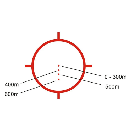 Коллиматорный прицел EOTech EXPS3-4 (сетка Circle 4-Dot)