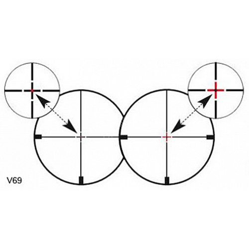 Оптический прицел Carl Zeiss Victory Varipoint M 3-12x56 с шиной